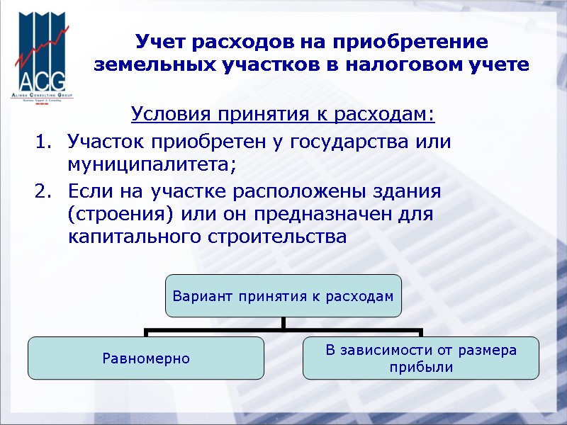 Учет расходов на приобретение земельных участков в налоговом учете Условия принятия к расходам: Участок